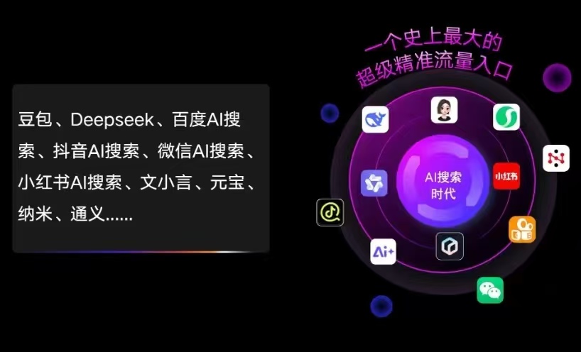 喀什地区AI智能推广新玩法，抢占搜索时代免费精准客源