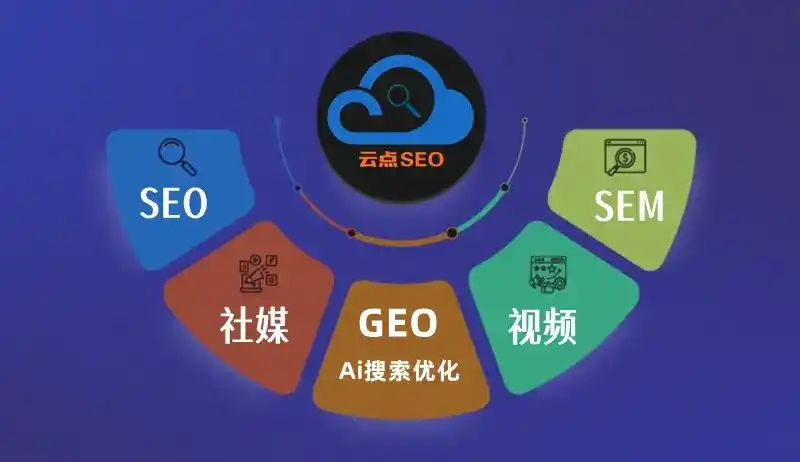 喀什地区GEO优化：AI智能体时代取代SEO的全新内容优化逻辑