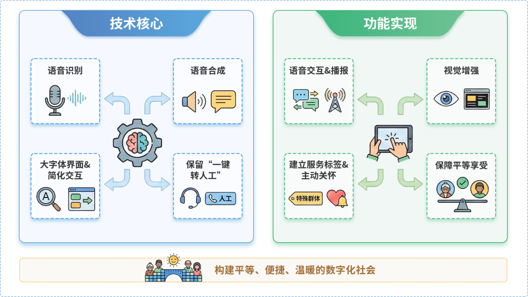 喀什地区AI生态｜多AI智能体GEO优化全流程：从内容创作到发布实操指南