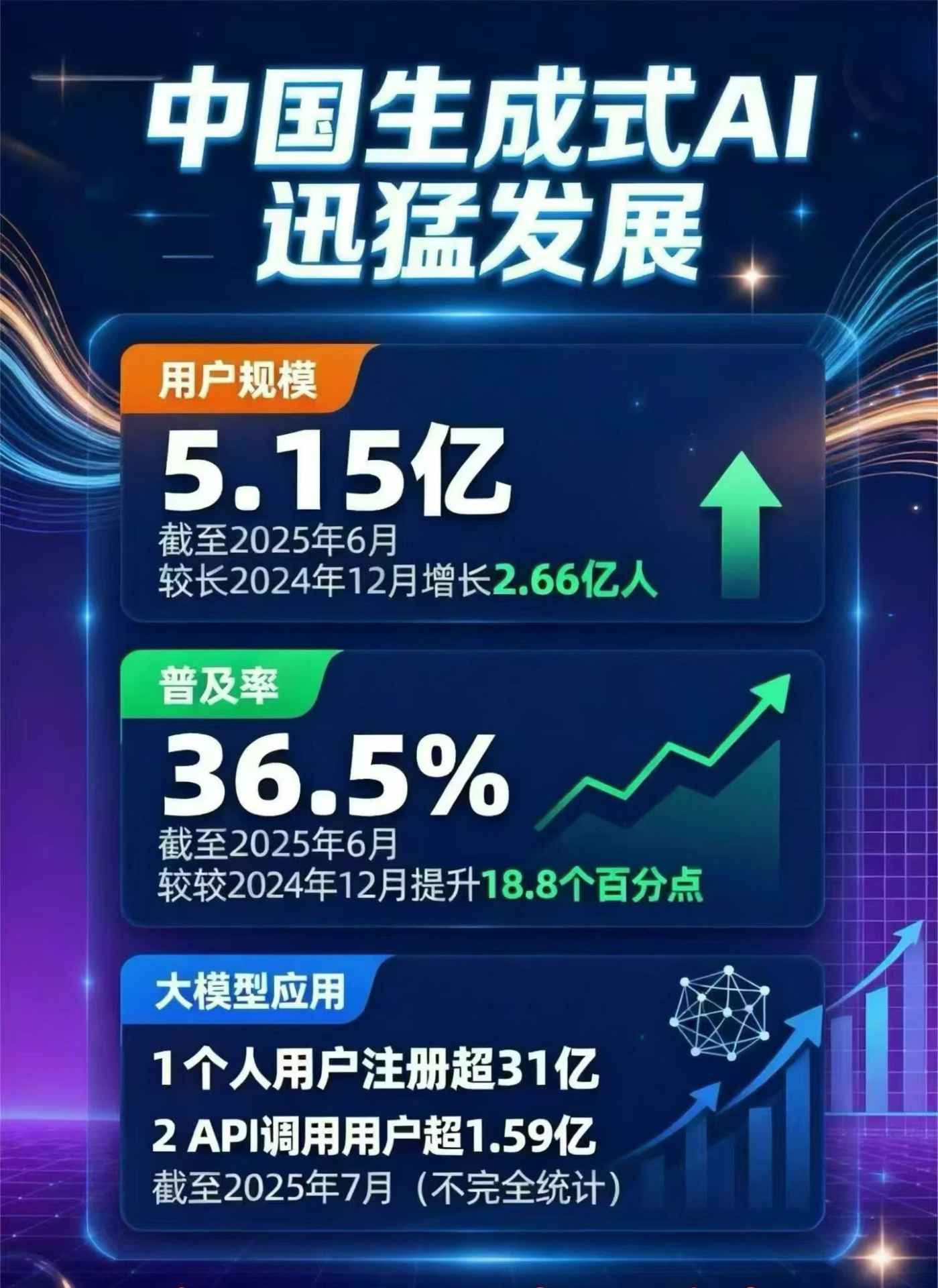 喀什地区豆包GEO优化是什么？内容创作核心逻辑解析