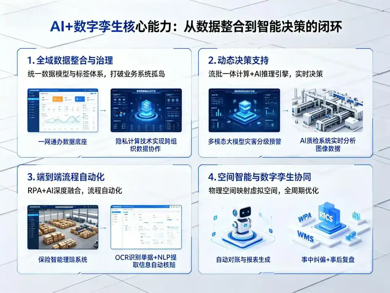 AI大模型落地优化服务｜解决喀什地区企业大模型响应慢、输出不准、成本偏高问题