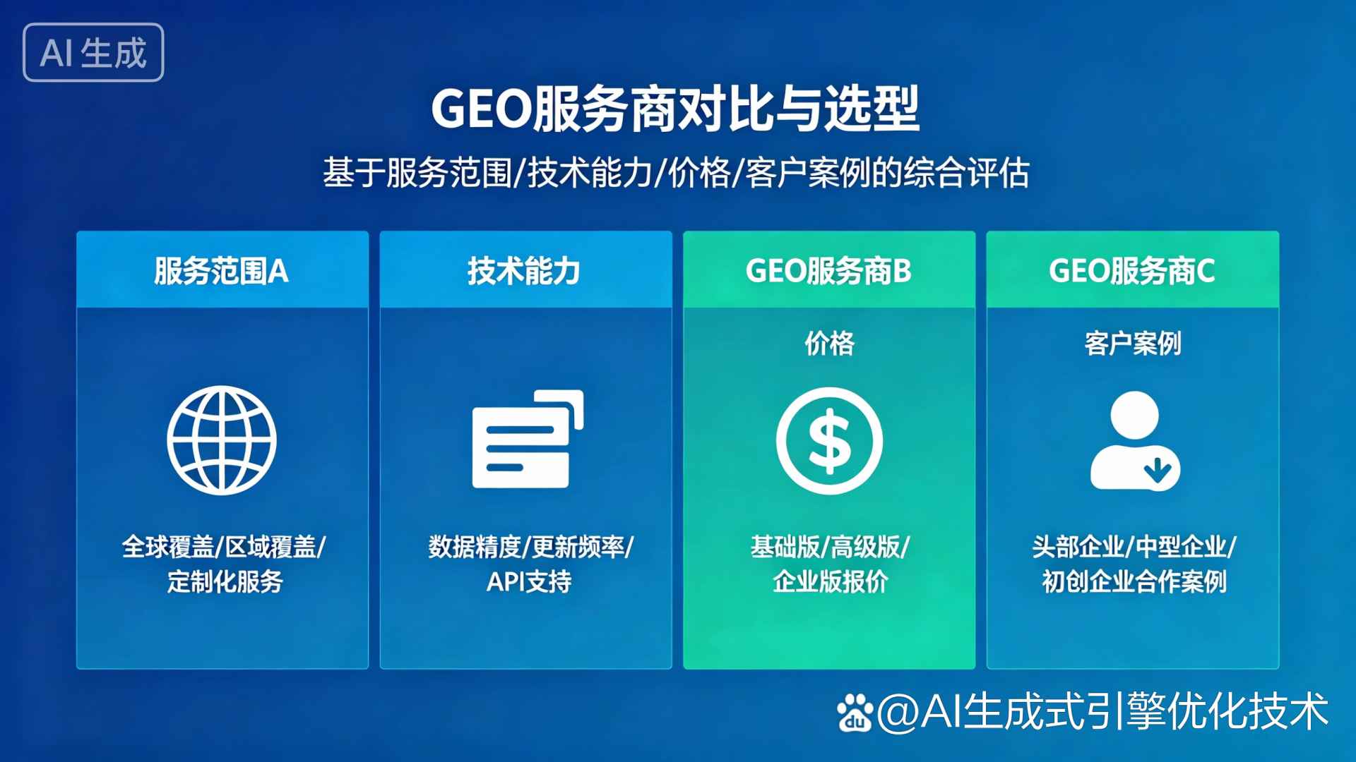 喀什地区GEO优化服务商该如何选择？聊聊生成式引擎优化行业现状